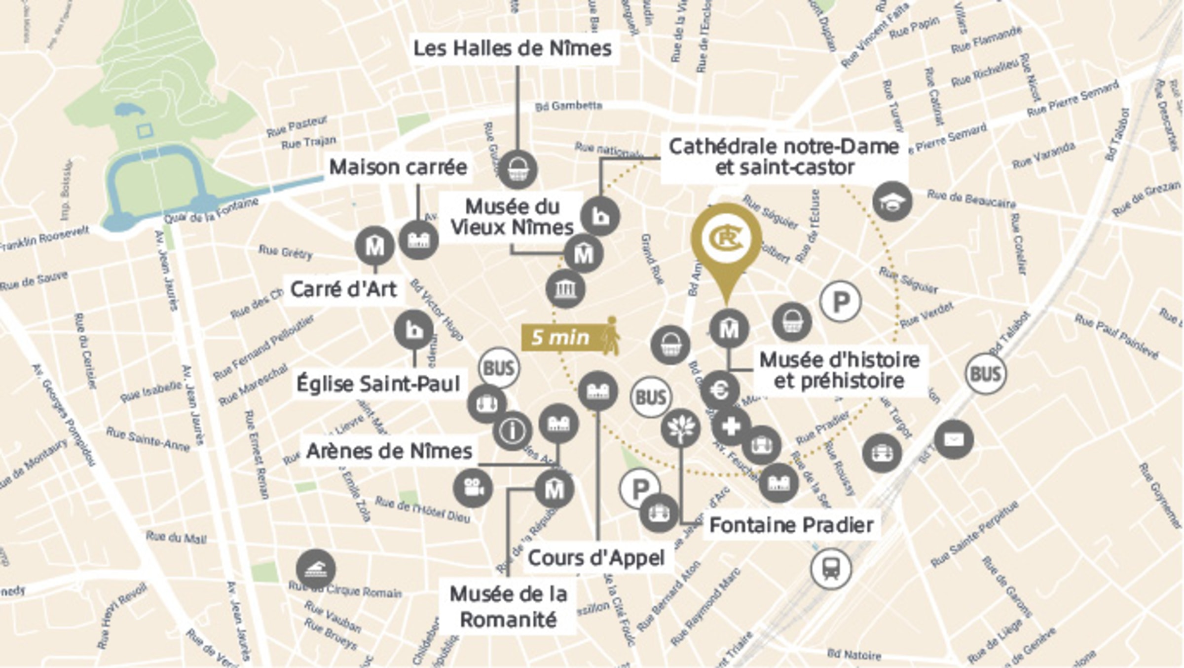 Programme immobilier neuf à Nîmes